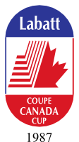 1987 Canada Cup